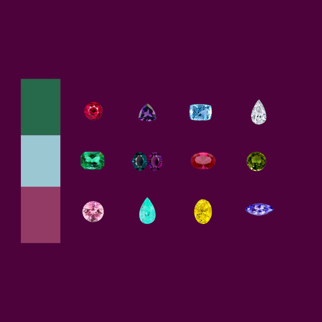 What's my Birthstone?