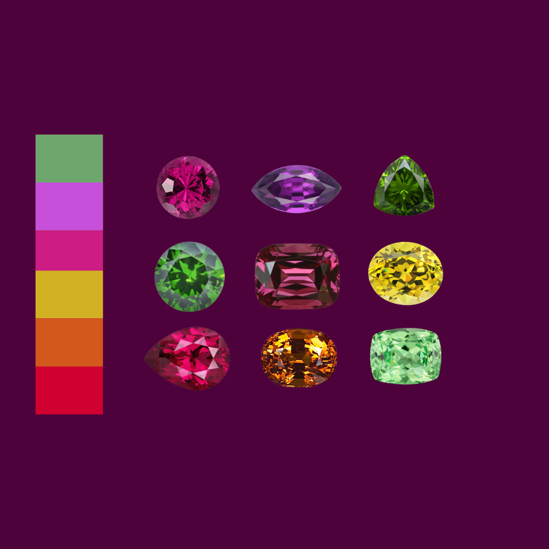 The World of Garnets